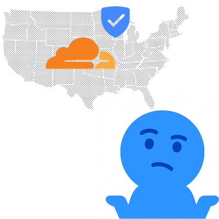 is cloudflare privacy compliant